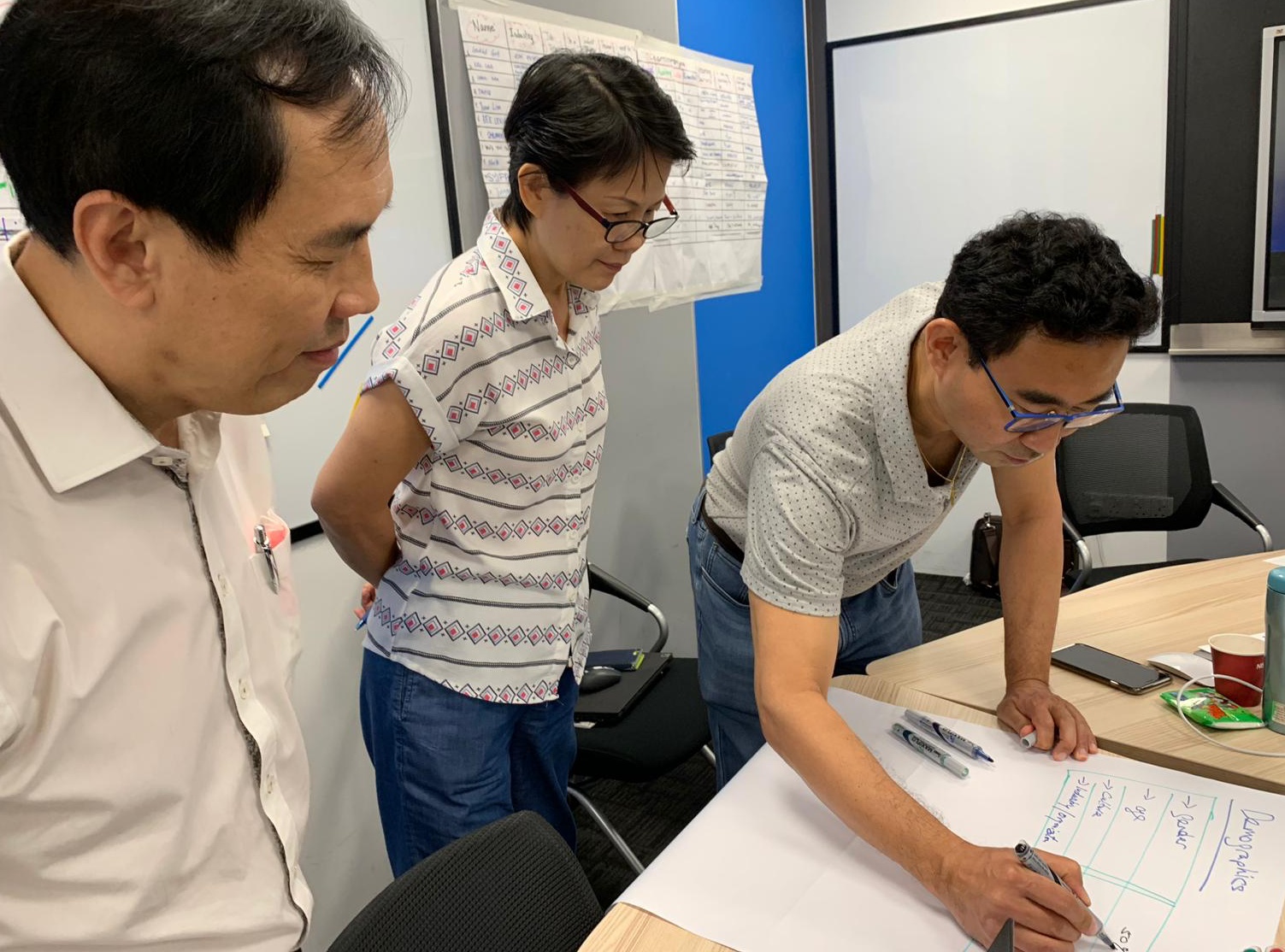 ACTA Facilitation Course 042019